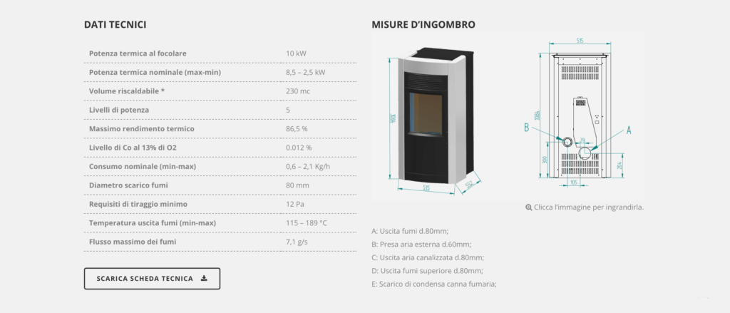 Schermata 2018 02 25 alle 10.51.59 1024x439 - Stufa a pellet in offerta fine stagione - ThermoIgienica s.r.l.